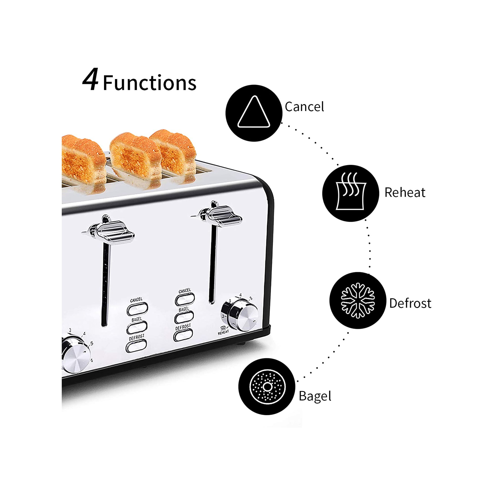 Toaster 4 Slice, Keenstone 4 Slice Toaster, Retro Toaster with Extra Wide  Slots, Bagel/Cancel/Defrost Function, Removable Crumb Tray, 6 Shade  Settings, Stainles…