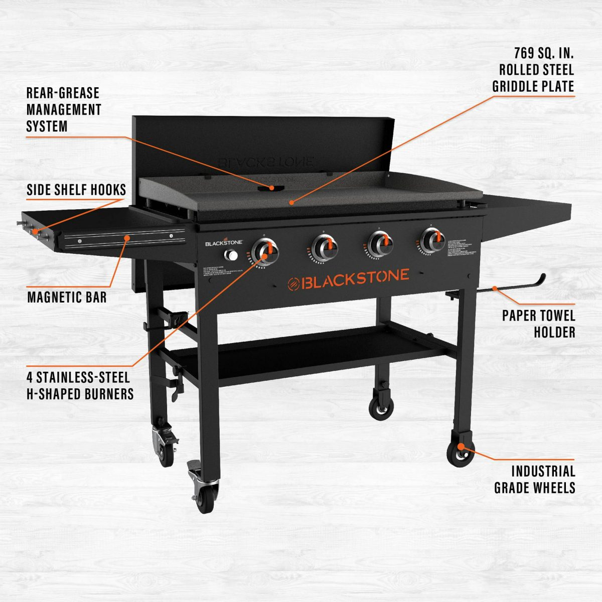 Blackstone 4-Burner 36″ Griddle Cooking Station With Hard Cover – The ...