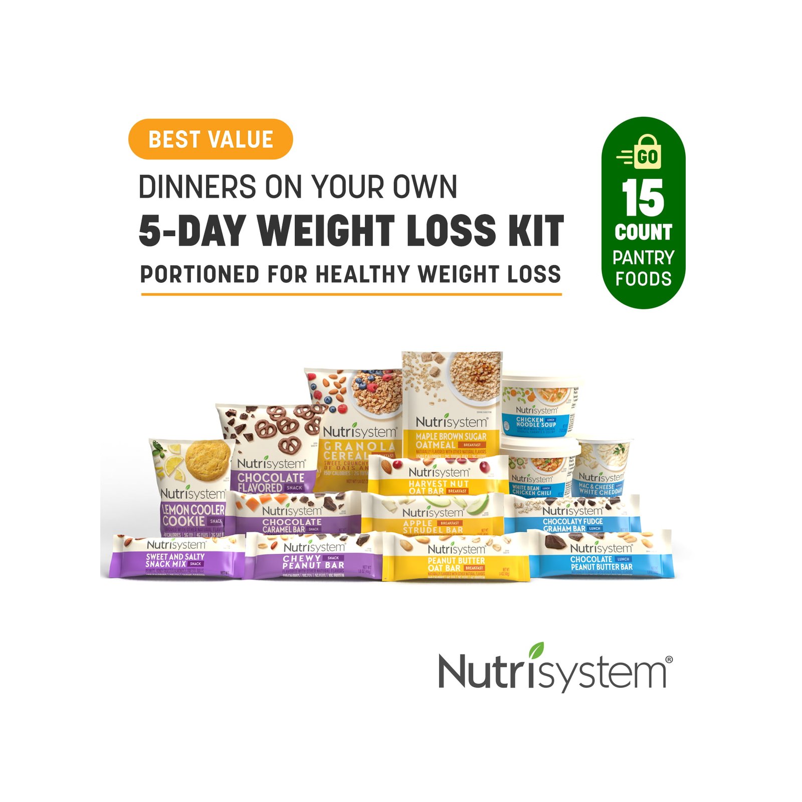 Nutrisystem Dinners On Your Own 5 Day