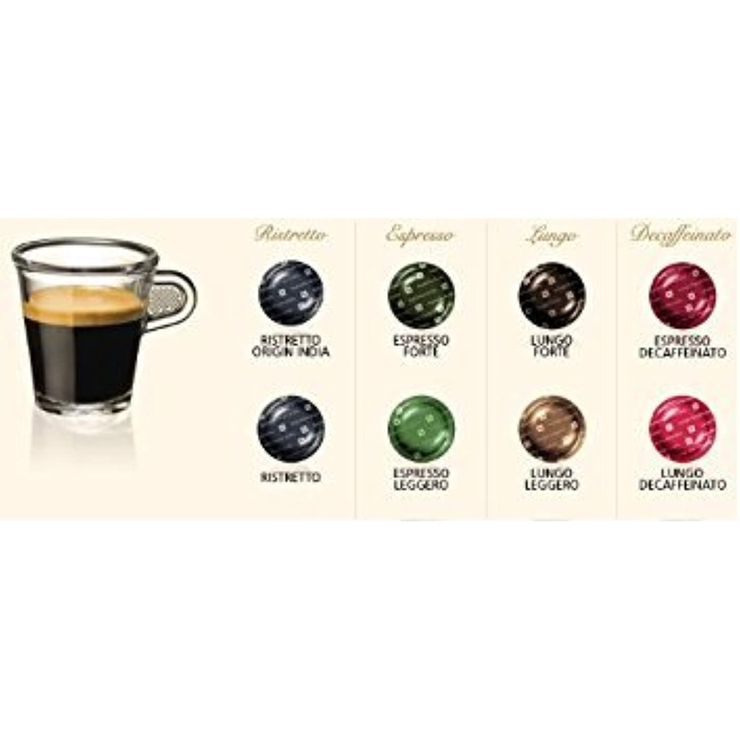 Nespresso Professional Ristretto Single Serve Coffee Capsules - 50/Box