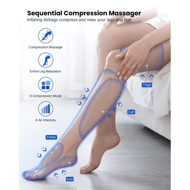 Renpho Compression Leg Massager For Circulation And Relaxation The Market Depot 