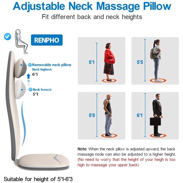 Renpho Back Massager with Heat Chair Massage Pad Shiatsu and